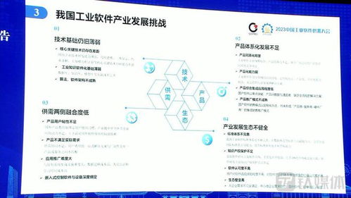 2023上半年中国工业软件增长12.8%，但核心技术瓶颈问题仍未解决