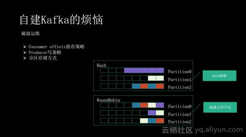 消息队列服务Kafka揭秘 在信息系统集成中的痛点、优势与适用场景